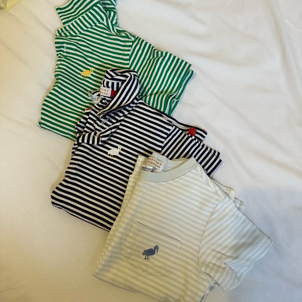 The Beaufort Bonnet Company Green, Navy & Light Blue Striped Kids Tops